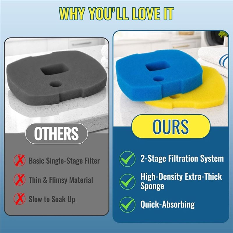 AAAF Dual Stage Aquarium Foam  - огляд і ціна Aquarium Pump