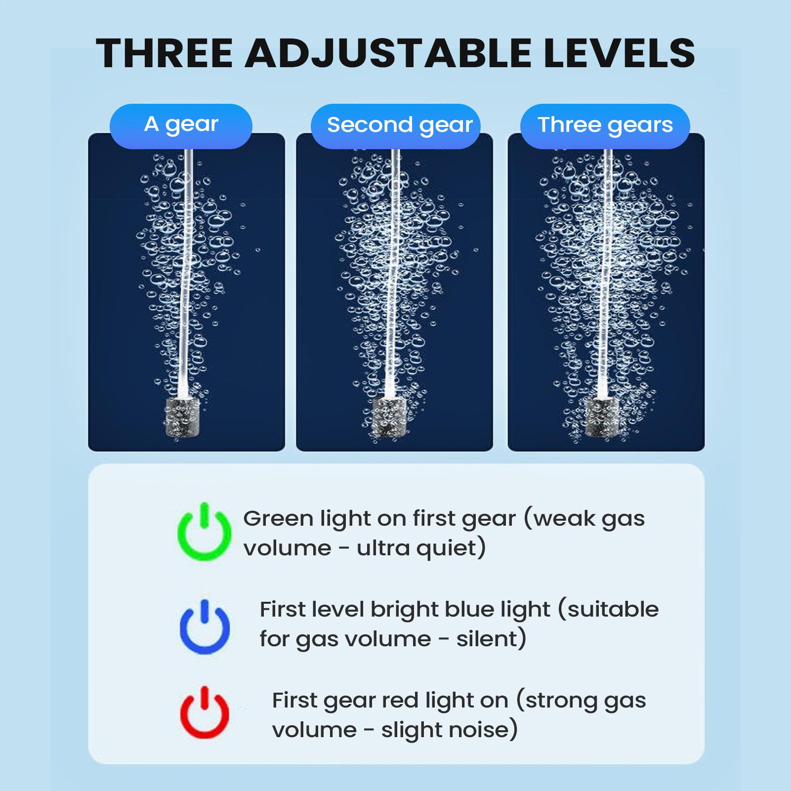 Aquarium Air Pump Quiet Portab - огляд і ціна Aquarium Pump